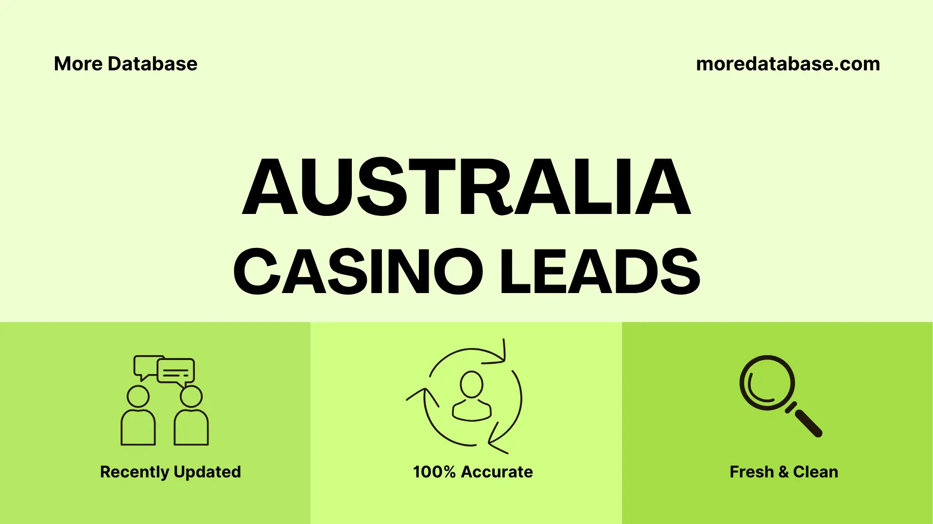 Australia Casino Leads